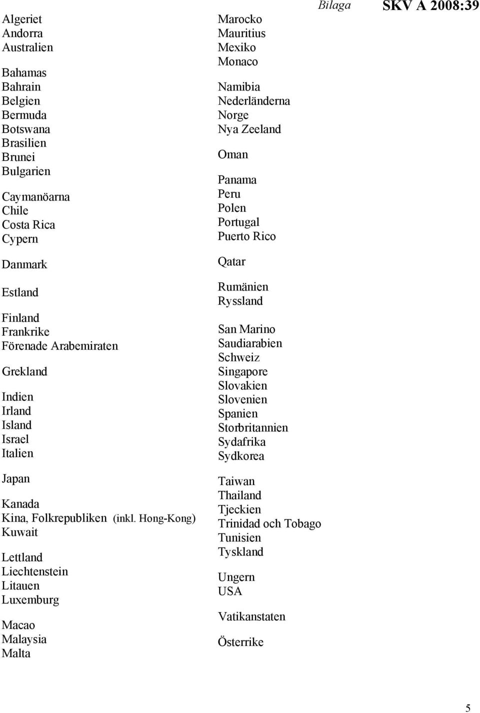 Hong-Kong) Kuwait Lettland Liechtenstein Litauen Luxemburg Macao Malaysia Malta Marocko Mauritius Mexiko Monaco Namibia Nederländerna Norge Nya Zeeland Oman Panama Peru Polen