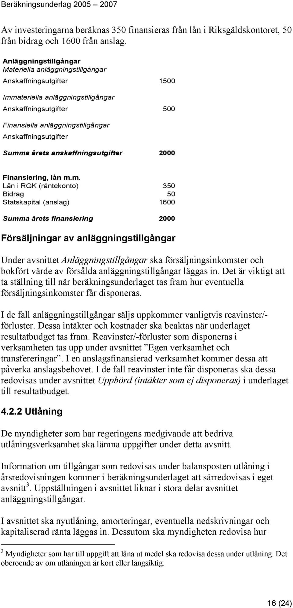 Summa årets anskaffningsutgifter 2000 Finansiering, lån m.m. Lån i RGK (räntekonto) 350 Bidrag 50 Statskapital (anslag) 1600 Summa årets finansiering 2000 Försäljningar av anläggningstillgångar Under