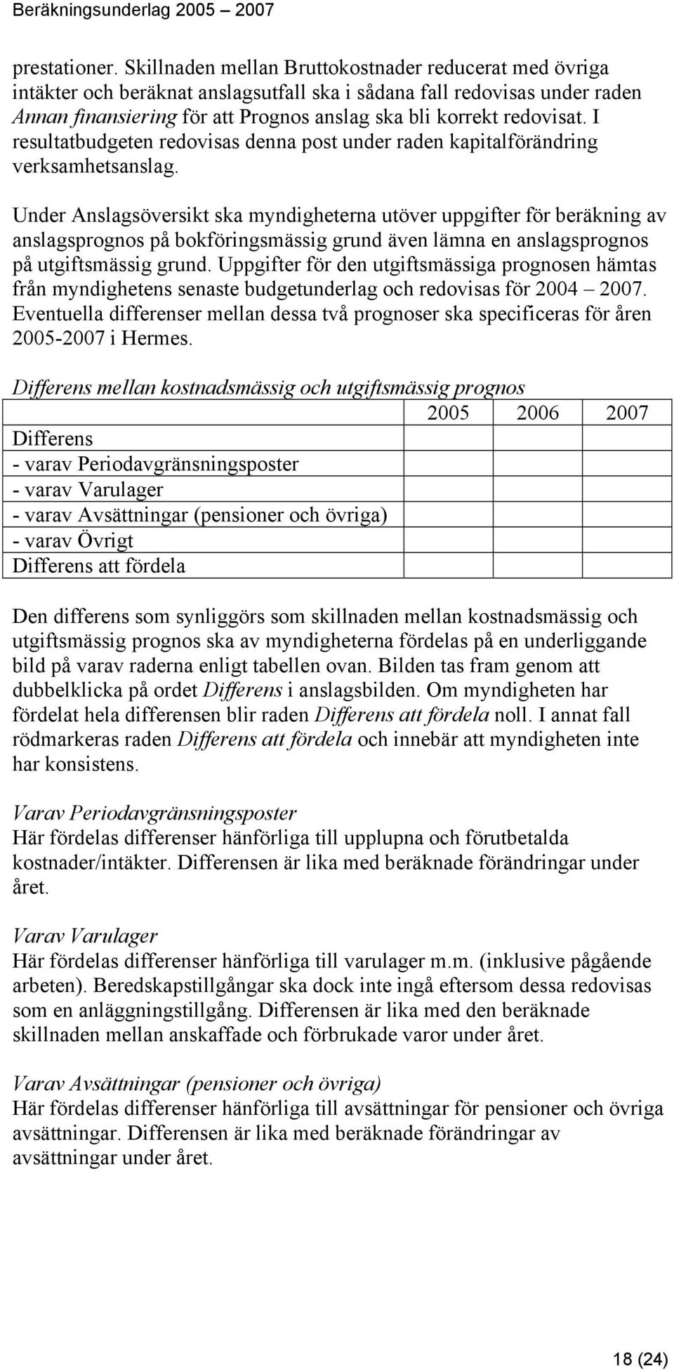 I resultatbudgeten redovisas denna post under raden kapitalförändring verksamhetsanslag.