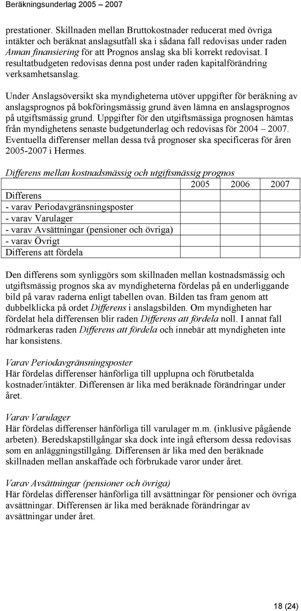 I resultatbudgeten redovisas denna post under raden kapitalförändring verksamhetsanslag.