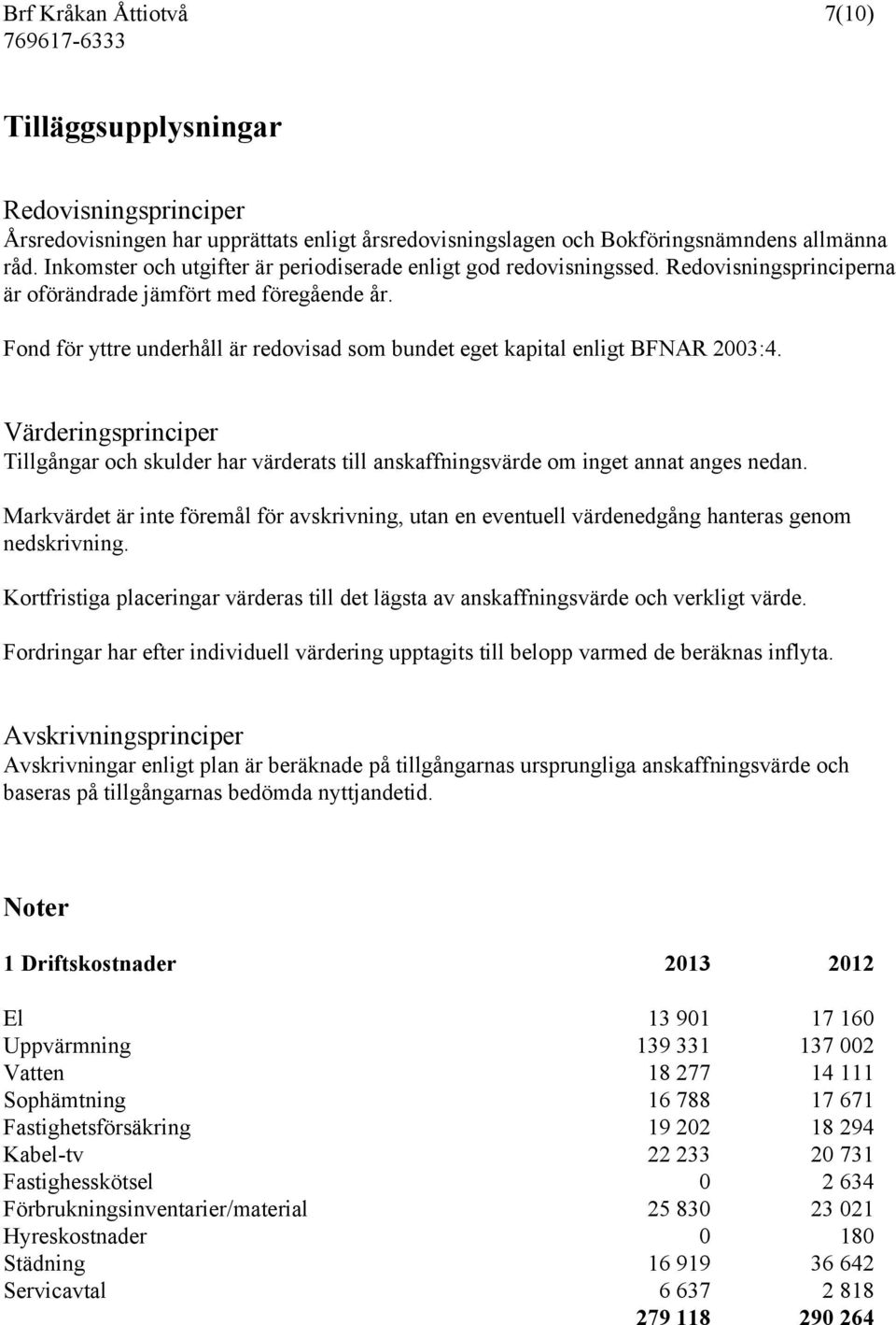 Fond för yttre underhåll är redovisad som bundet eget kapital enligt BFNAR 2003:4. Värderingsprinciper Tillgångar och skulder har värderats till anskaffningsvärde om inget annat anges nedan.