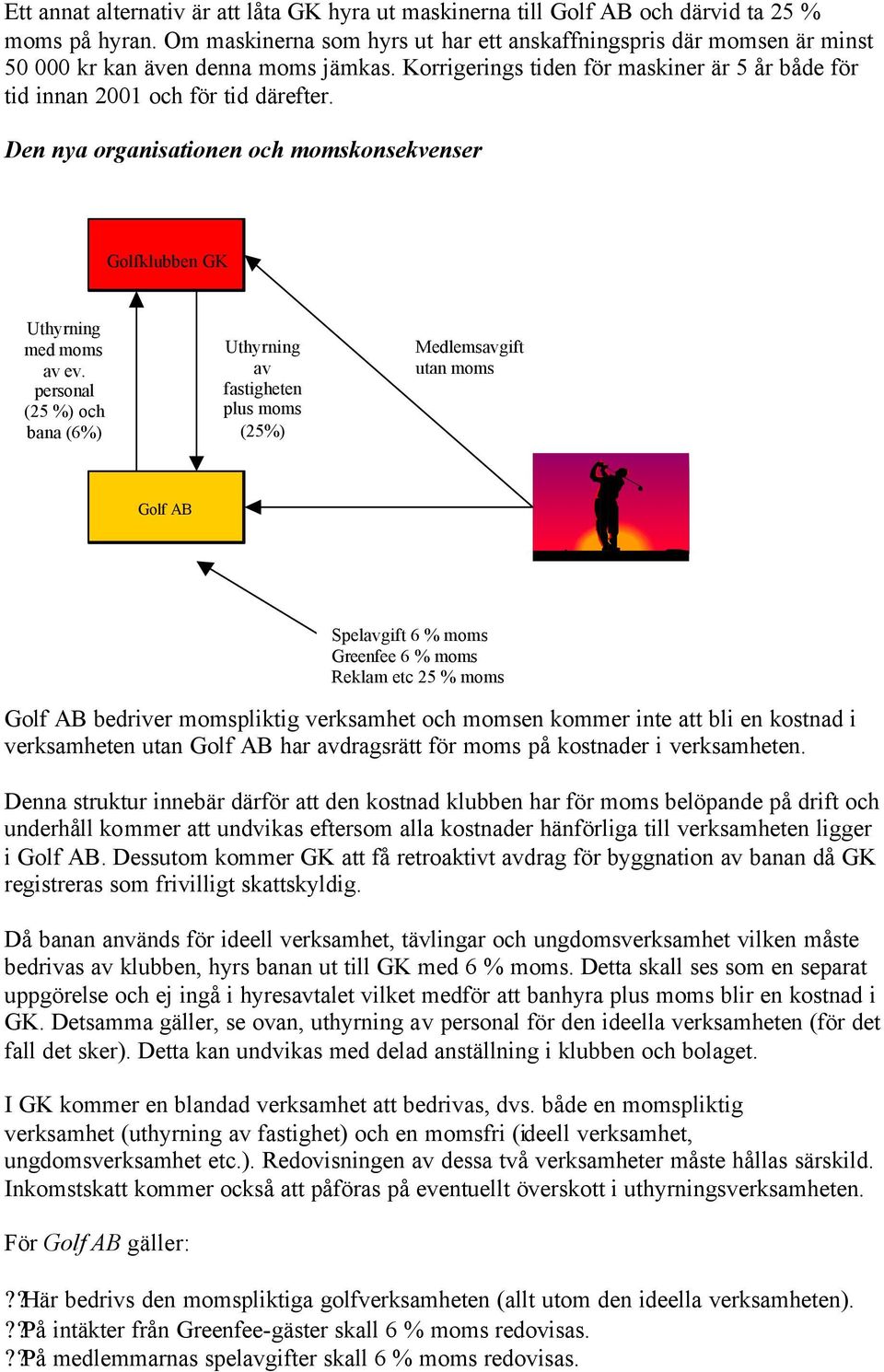 Den nya organisationen och momskonsekvenser Golfklubben GK Uthyrning med moms av ev.