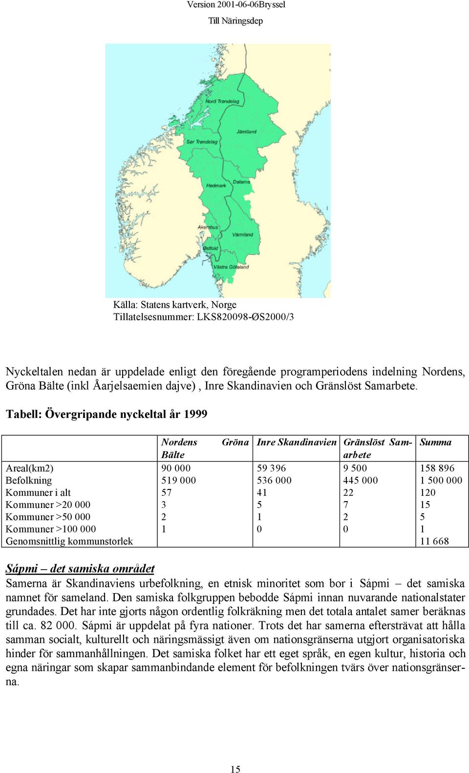 Tabell: Övergripande nyckeltal år 1999 Nordens Gröna Inre Skandinavien Gränslöst Samarbete Summa Bälte Areal(km2) 90 000 59 396 9 500 158 896 Befolkning 519 000 536 000 445 000 1 500 000 Kommuner i