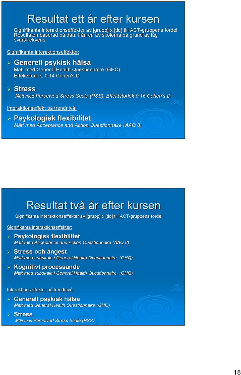 Effektstorlek, 0.14 Cohen's D Stress Mätt med Perceived Stress Scale (PSS), Effektstorlek 0.