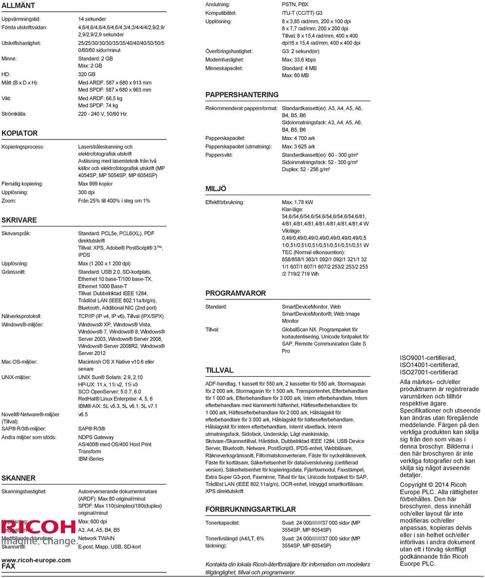 Med ARDF: 587 x 680 x 913 mm Med SPDF: 587 x 680 x 963 mm Med ARDF: 68,5 kg Med SPDF: 74 kg 220-240 V, 50/60 Hz Laserstråleskanning och elektrofotografisk utskrift Avläsning med lasersteknik från två