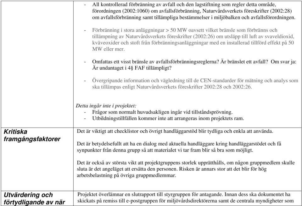 - Förbränning i stora anläggningar > 50 MW oavsett vilket bränsle som förbränns och tillämpning av Naturvårdsverkets föreskrifter (2002:26) om utsläpp till luft av svaveldioxid, kväveoxider och stoft