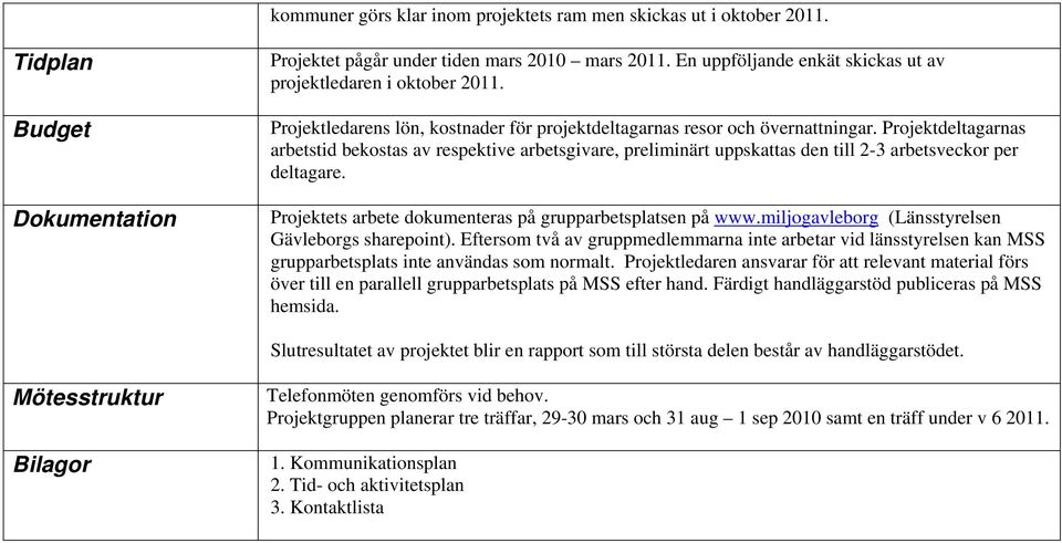 Projektdeltagarnas arbetstid bekostas av respektive arbetsgivare, preliminärt uppskattas den till 2-3 arbetsveckor per deltagare. Projektets arbete dokumenteras på grupparbetsplatsen på www.