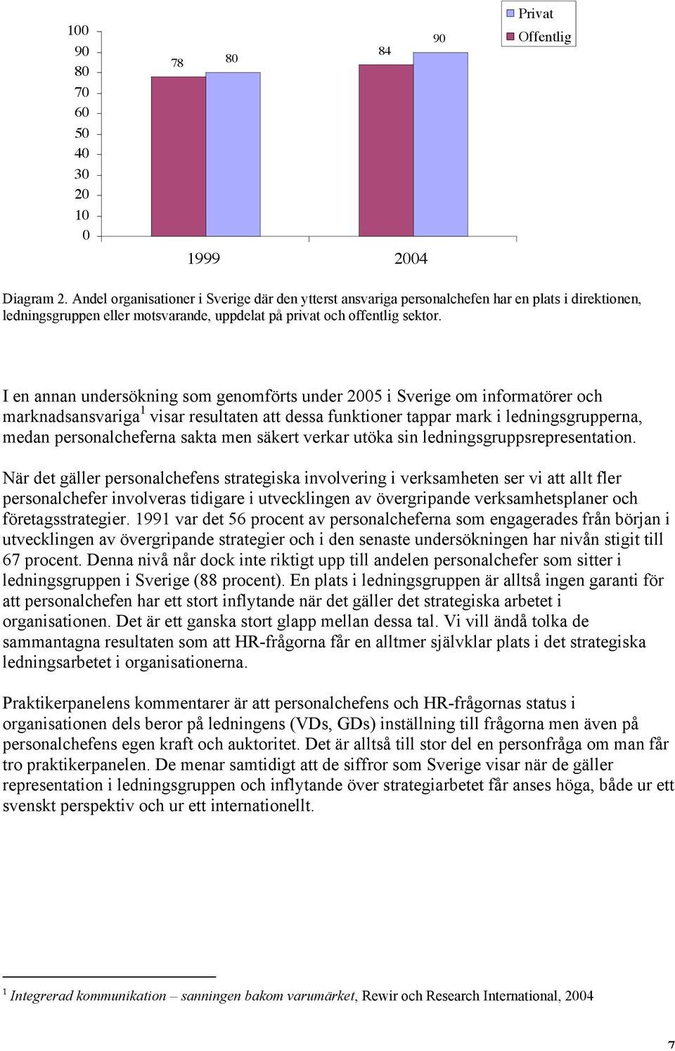 I en annan undersökning som genomförts under 5 i Sverige om informatörer och marknadsansvariga 1 visar resultaten att dessa funktioner tappar mark i ledningsgrupperna, medan personalcheferna sakta