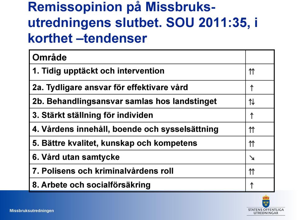Behandlingsansvar samlas hos landstinget 3. Stärkt ställning för individen 4.