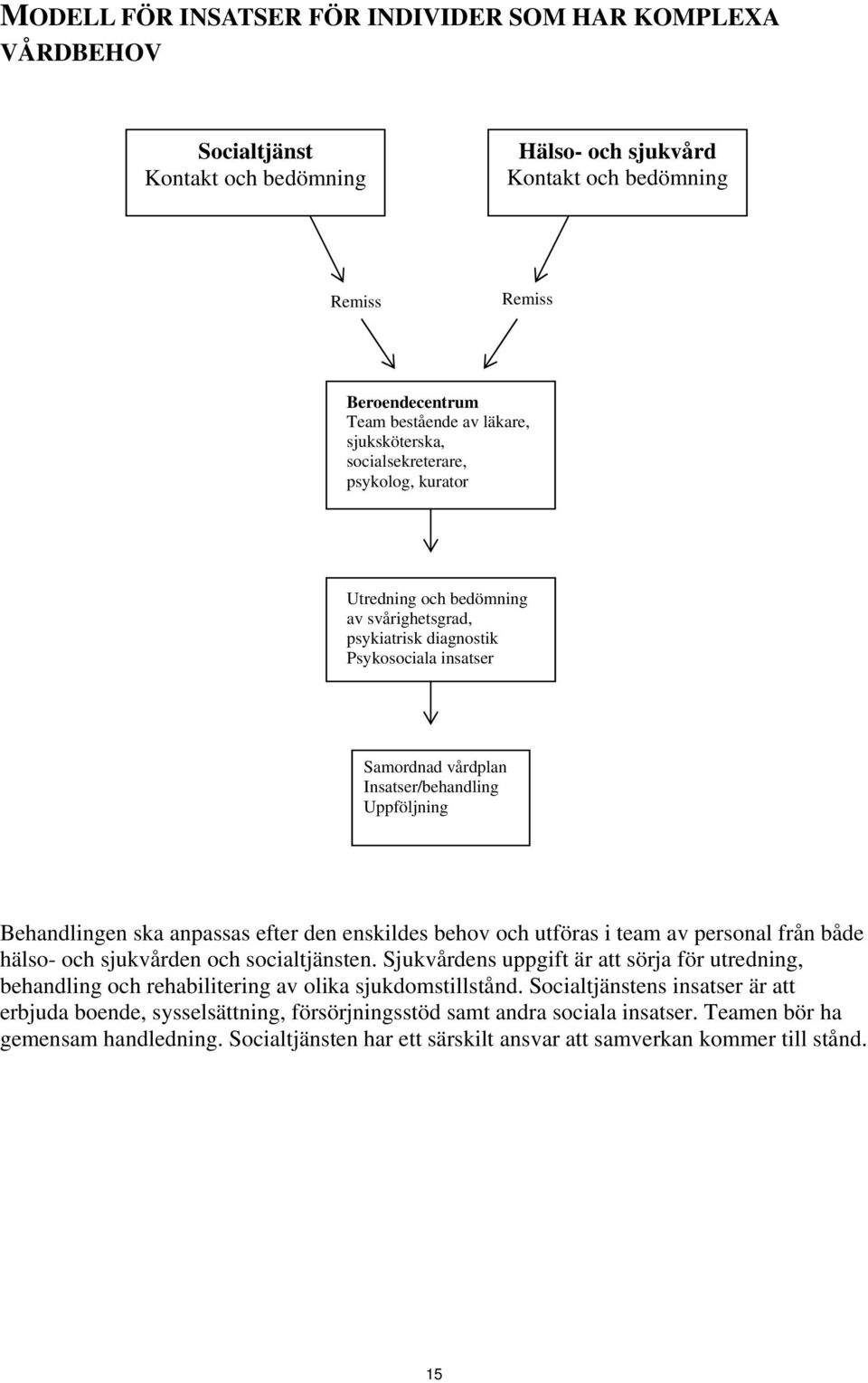 Behandlingen ska anpassas efter den enskildes behov och utföras i team av personal från både hälso- och sjukvården och socialtjänsten.
