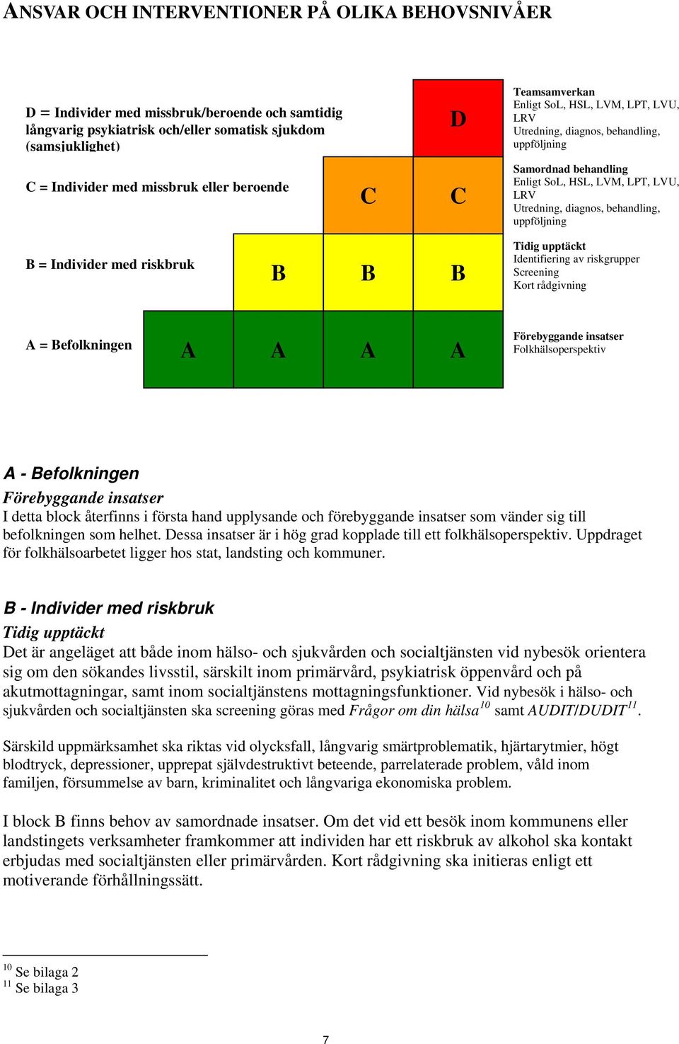 uppföljning B = Individer med riskbruk B B B Tidig upptäckt Identifiering av riskgrupper Screening Kort rådgivning A = Befolkningen A A A A Förebyggande insatser Folkhälsoperspektiv A - Befolkningen