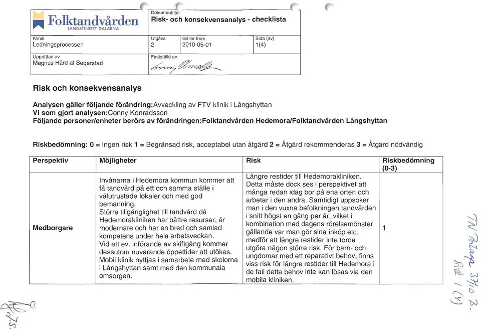 FTV klinik ilångshyttan Vi som gjort analysen:conny Konradsson Följande personer/enheter berörs av förändringen:folktandvården Hedemora/Folktandvården Långshyttan Riskbedömning: = Ingen risk =