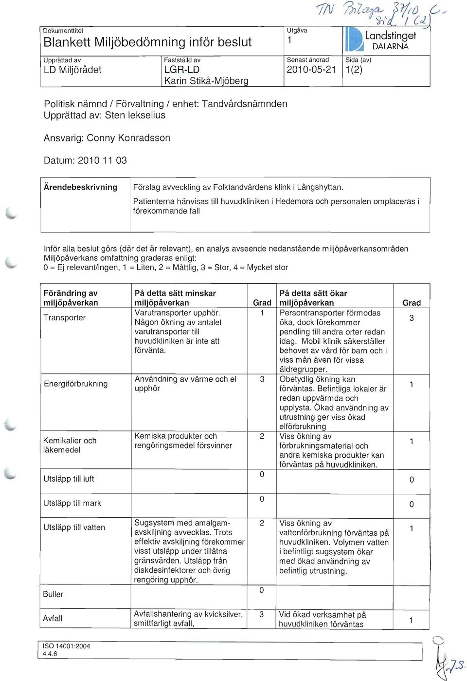 Patienterna hänvisas till huvudklinike n i Hedemora och personalen omplaceras j förekommande fall Inför alla beslut görs (där det är relevant), en analys avseende nedanstående miljöpåverkansområden