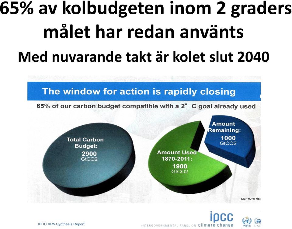 redan använts Med