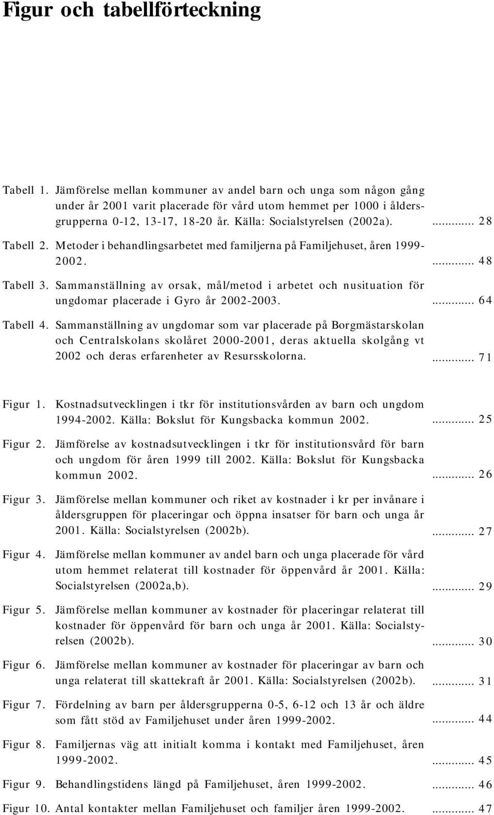 ... 28 Tabell 2. Metoder i behandlingsarbetet med familjerna på Familjehuset, åren 1999-2002. Tabell 3.