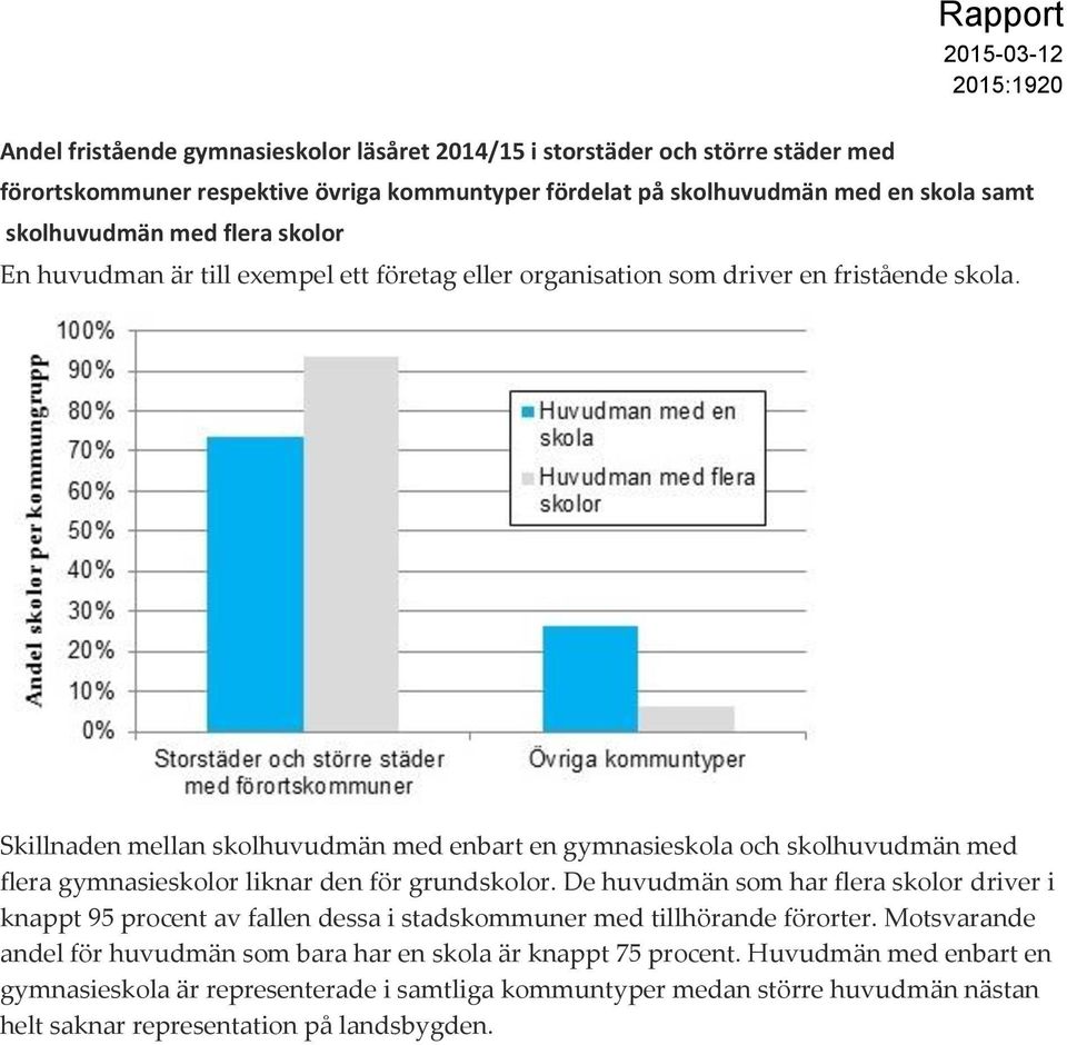 Skillnaden mellan skolhuvudmän med enbart en gymnasieskola och skolhuvudmän med flera gymnasieskolor liknar den för grundskolor.