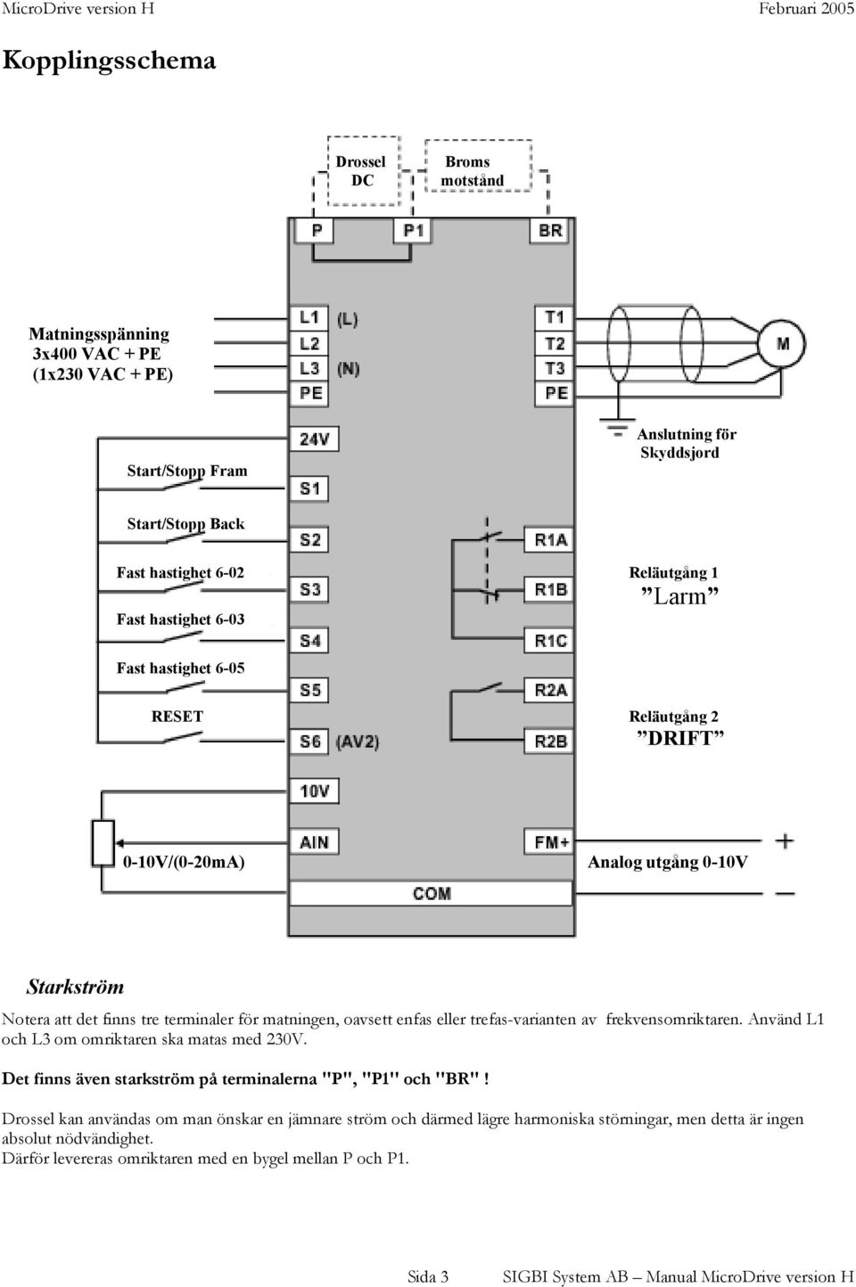 enfas eller trefas-varianten av frekvensomriktaren. Använd L1 och L3 om omriktaren ska matas med 230V. Det finns även starkström på terminalerna ''P'', ''P1'' och ''BR''!