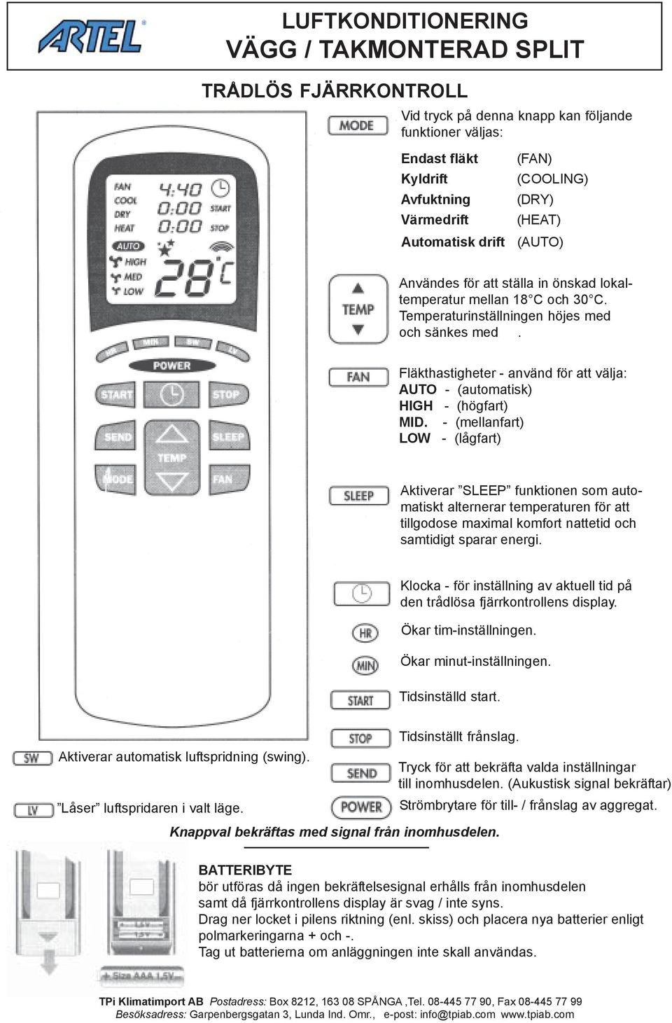 - (mellanfart) LOW - (lågfart) Aktiverar SLEEP funktionen som automatiskt alternerar temperaturen för att tillgodose maximal komfort nattetid och samtidigt sparar energi.