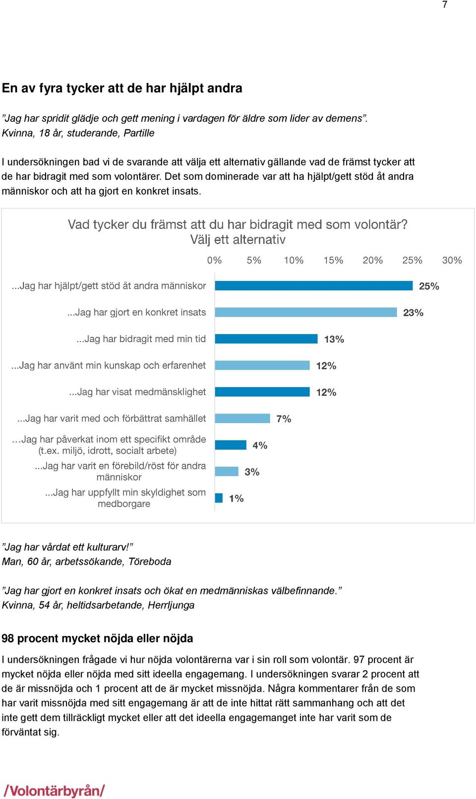 Det som dominerade var att ha hjälpt/gett stöd åt andra människor och att ha gjort en konkret insats. Jag har vårdat ett kulturarv!