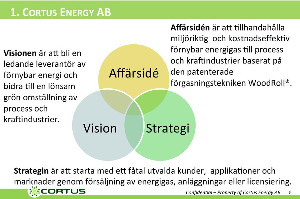 Vision Affärsidé Strategi Affärsidén är ao )llhandahålla miljörik)g och kostnadseffek)v förnybar energigas )ll process och