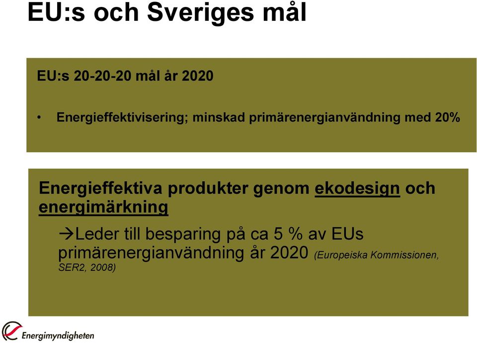 Energieffektiva produkter genom ekodesign och energimärkning Leder