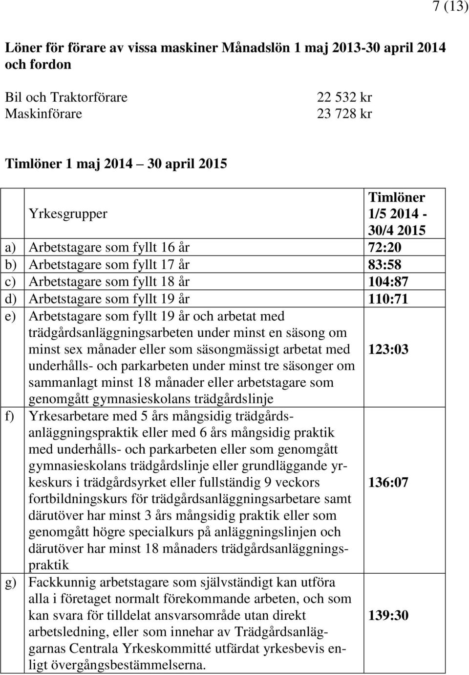 19 år och arbetat med trädgårdsanläggningsarbeten under minst en säsong om minst sex månader eller som säsongmässigt arbetat med underhålls- och parkarbeten under minst tre säsonger om sammanlagt