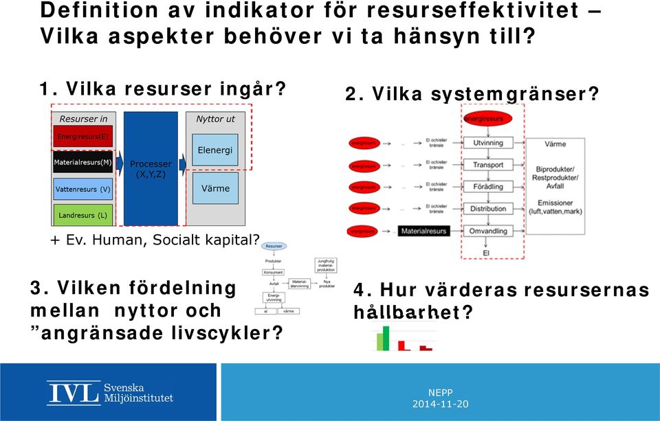 Vilka systemgränser? + Ev. Human, Socialt kapital? 3.