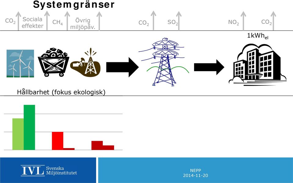 effekter 2 miljöpåv.