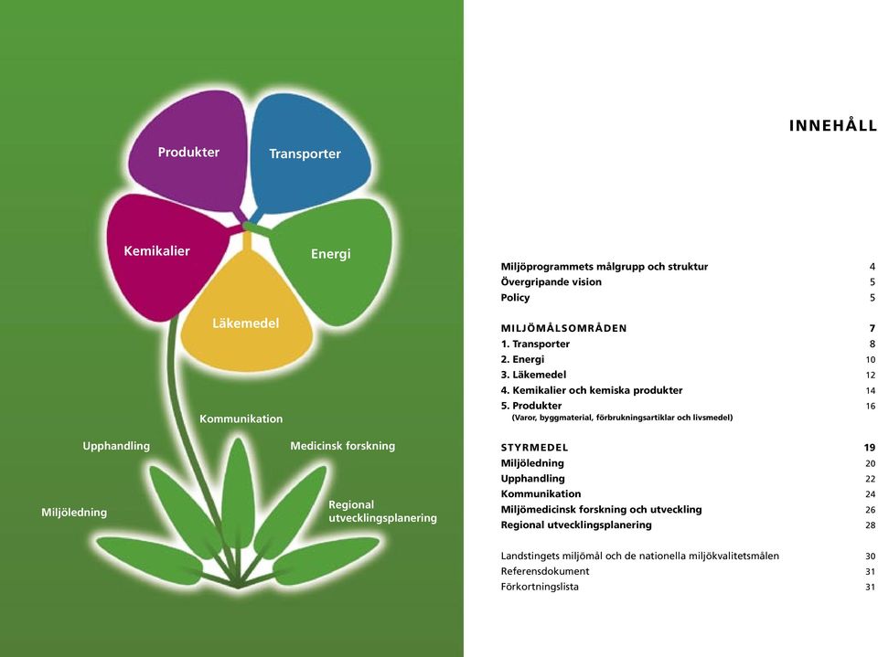 Produkter 16 (Varor, byggmaterial, förbrukningsartiklar och livsmedel) Miljöledning Upphandling Medicinsk forskning Regional utvecklingsplanering STYRMEDEL 19