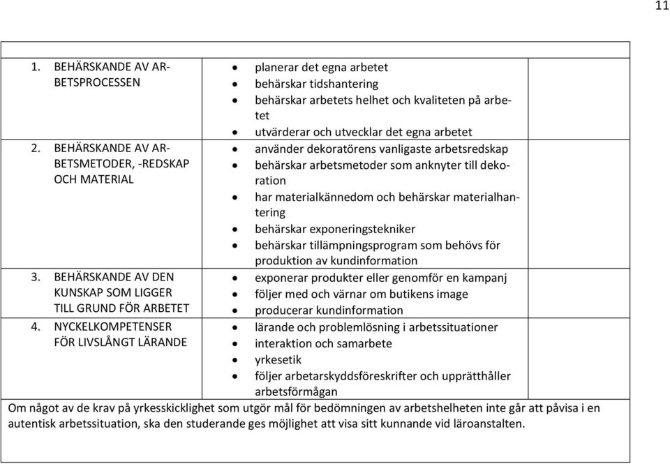 materialhantering behärskar exponeringstekniker behärskar tillämpningsprogram som behövs för produktion av kundinformation 3.