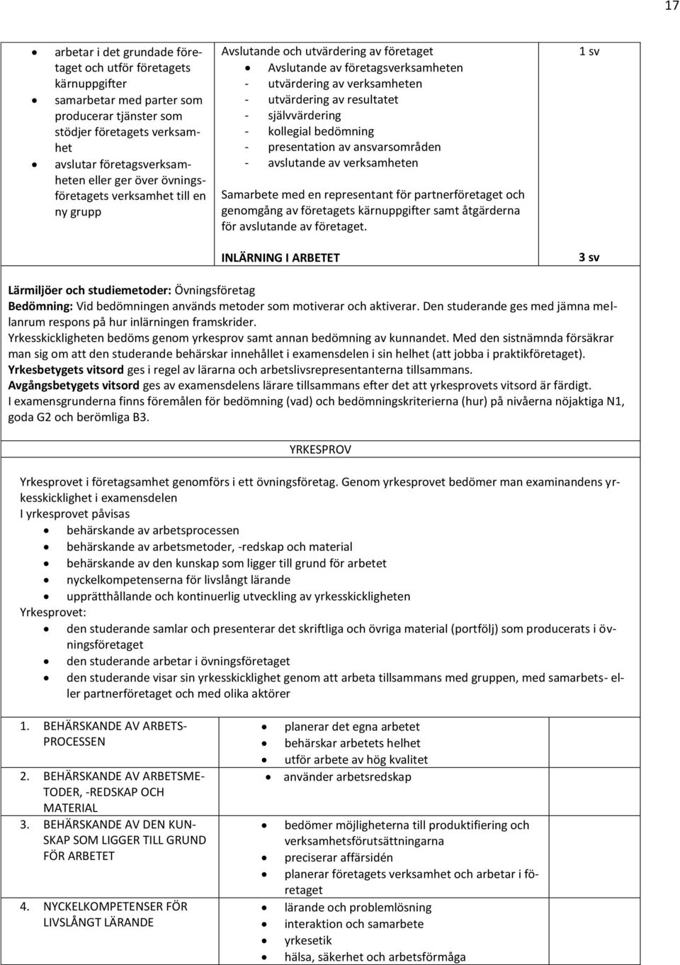 kollegial bedömning - presentation av ansvarsområden - avslutande av verksamheten Samarbete med en representant för partnerföretaget och genomgång av företagets kärnuppgifter samt åtgärderna för