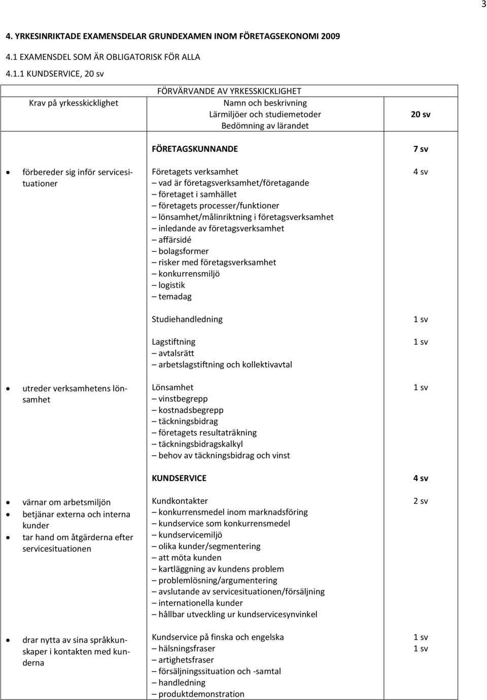 1 KUNDSERVICE, 20 sv Krav på yrkesskicklighet FÖRVÄRVANDE AV YRKESSKICKLIGHET Namn och beskrivning Lärmiljöer och studiemetoder Bedömning av lärandet FÖRETAGSKUNNANDE 20 sv 7 sv förbereder sig inför