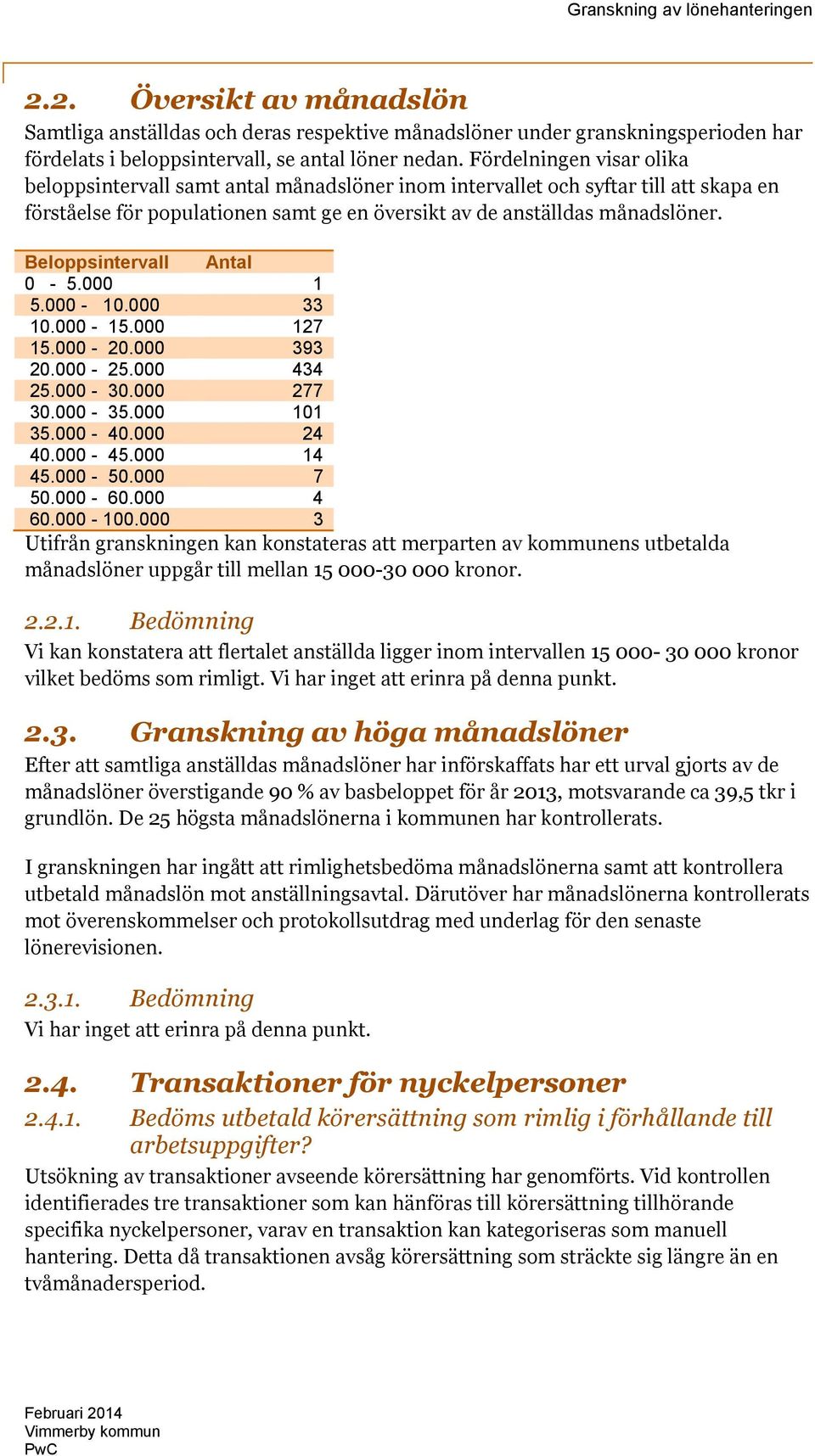 Beloppsintervall Antal 0-5.000 1 5.000-10.000 33 10.000-15.000 127 15.000-20.000 393 20.000-25.000 434 25.000-30.000 277 30.000-35.000 101 35.000-40.000 24 40.000-45.000 14 45.000-50.000 7 50.000-60.