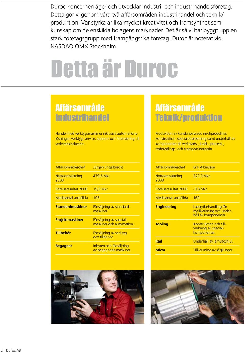Duroc är noterat vid NASDAQ OMX Stockholm.