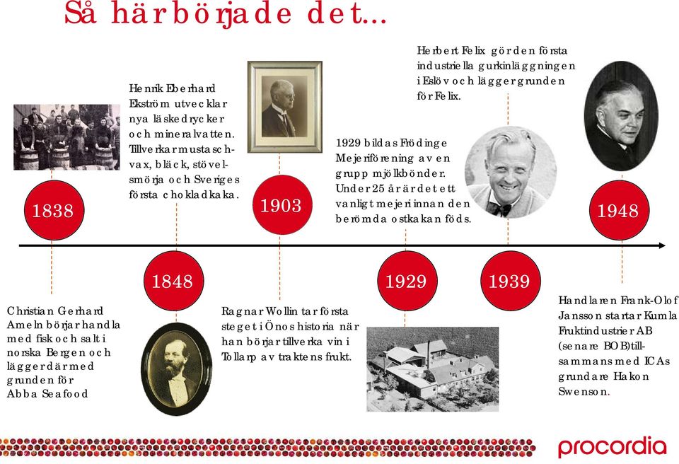 Herbert Felix gör den första industriella gurkinläggningen i Eslöv och lägger grunden för Felix.