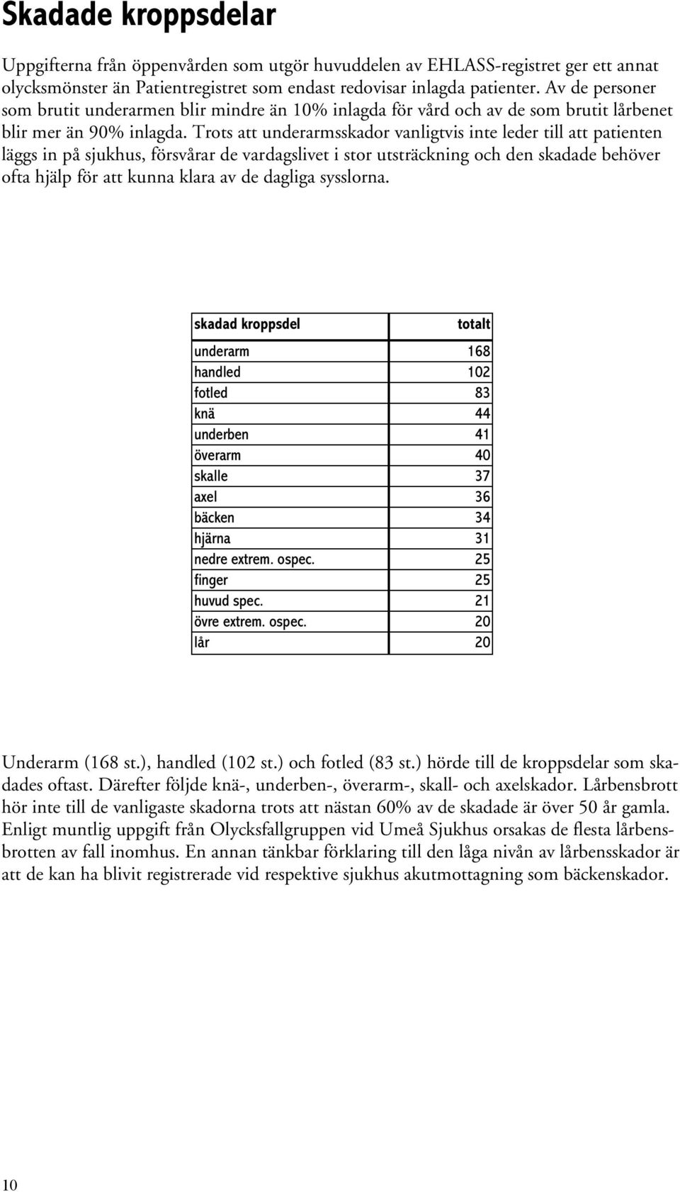 Trots att underarmsskador vanligtvis inte leder till att patienten läggs in på sjukhus, försvårar de vardagslivet i stor utsträckning och den skadade behöver ofta hjälp för att kunna klara av de