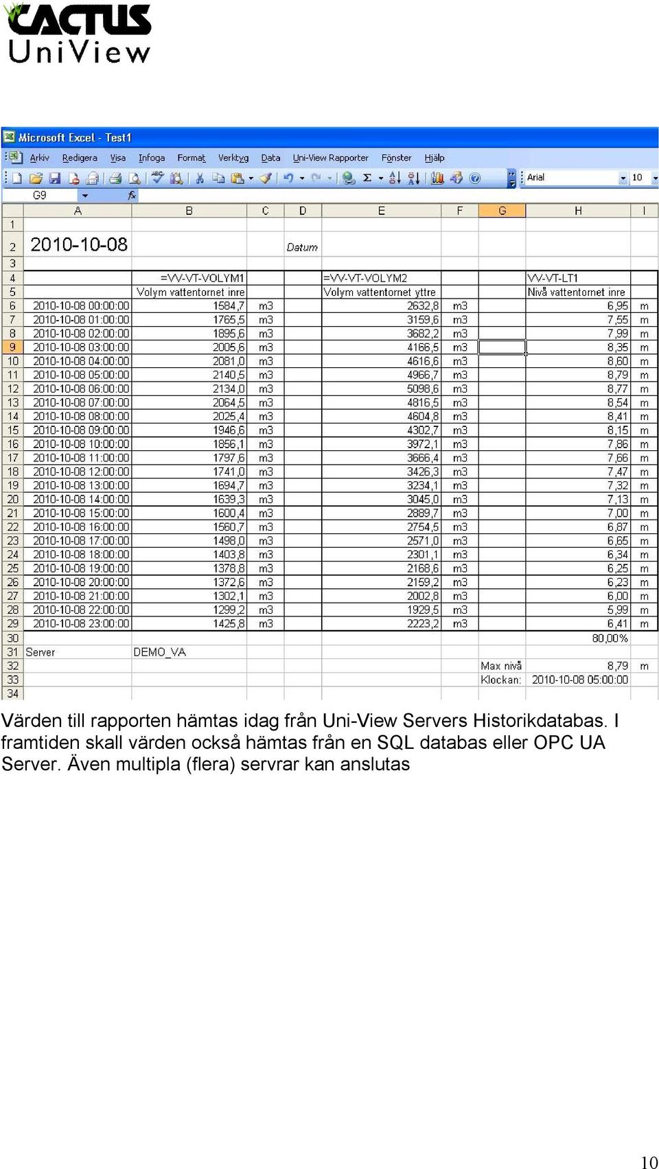 I framtiden skall värden också hämtas från en SQL