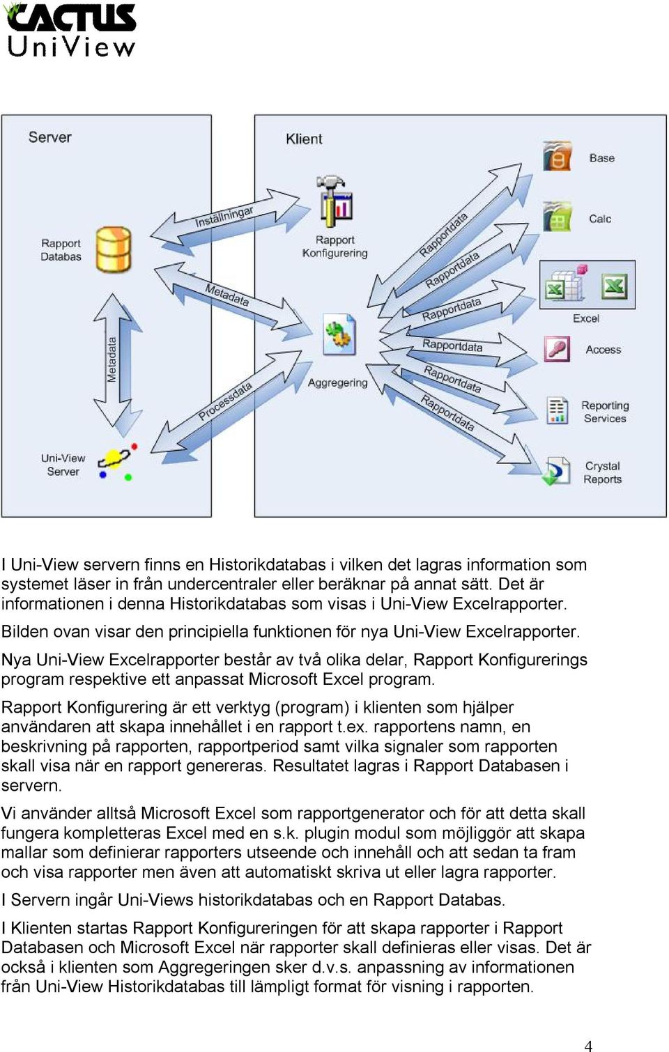 Nya Uni-View Excelrapporter består av två olika delar, Rapport Konfigurerings program respektive ett anpassat Microsoft Excel program.