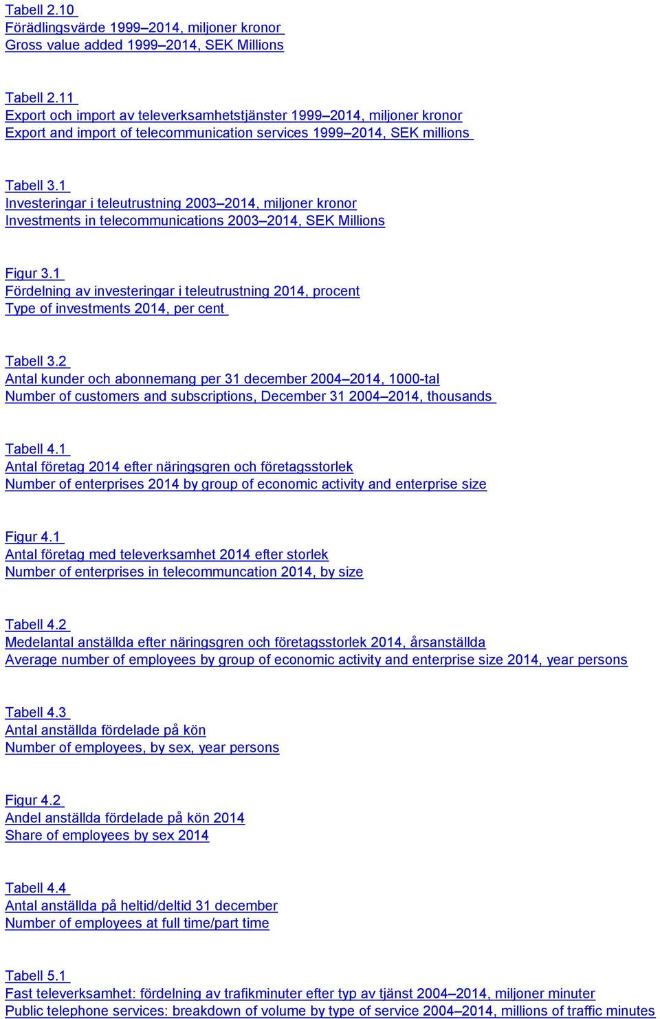 1 Investeringar i teleutrustning 2003 2014, miljoner kronor Investments in telecommunications 2003 2014, SEK Millions Figur 3.