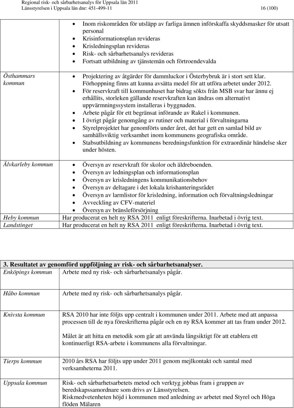 Förhoppning finns att kunna avsätta medel för att utföra arbetet under 2012.