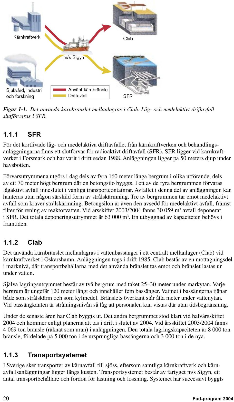 1.1 SFR För det kortlivade låg- och medelaktiva driftavfallet från kärnkraftverken och behandlingsanläggningarna finns ett slutförvar för radioaktivt driftavfall (SFR).