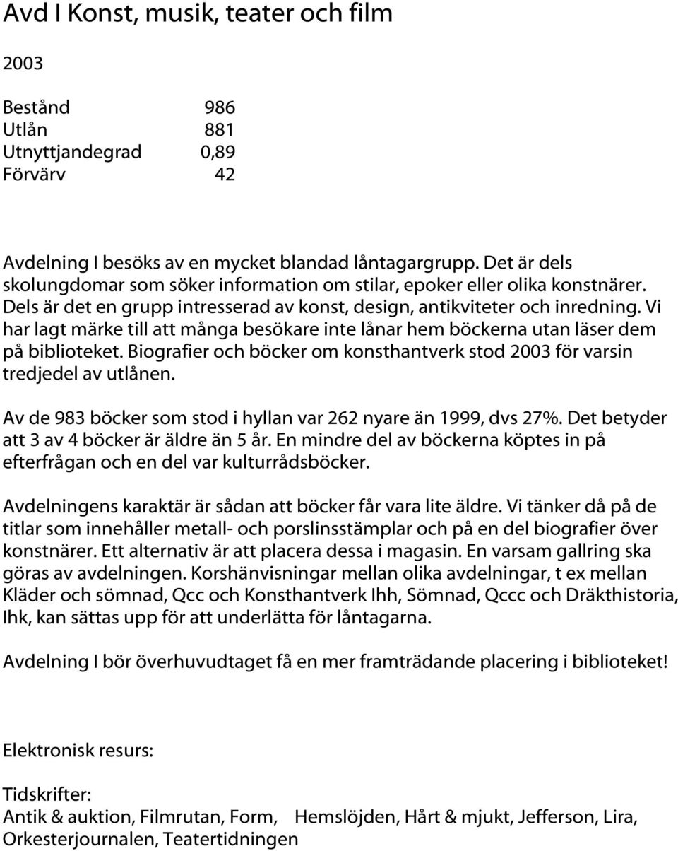Vi har lagt märke till att många besökare inte lånar hem böckerna utan läser dem på biblioteket. Biografier och böcker om konsthantverk stod för varsin tredjedel av utlånen.