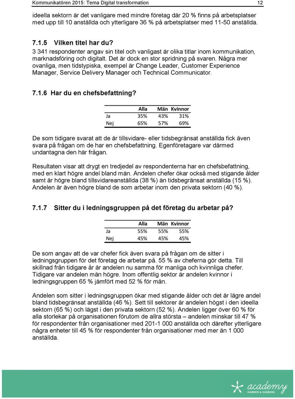 Det är dock en stor spridning på svaren. Några mer ovanliga, men tidstypiska, exempel är Change Leader, Customer Experience Manager, Service Delivery Manager och Technical Communicator. 7.1.