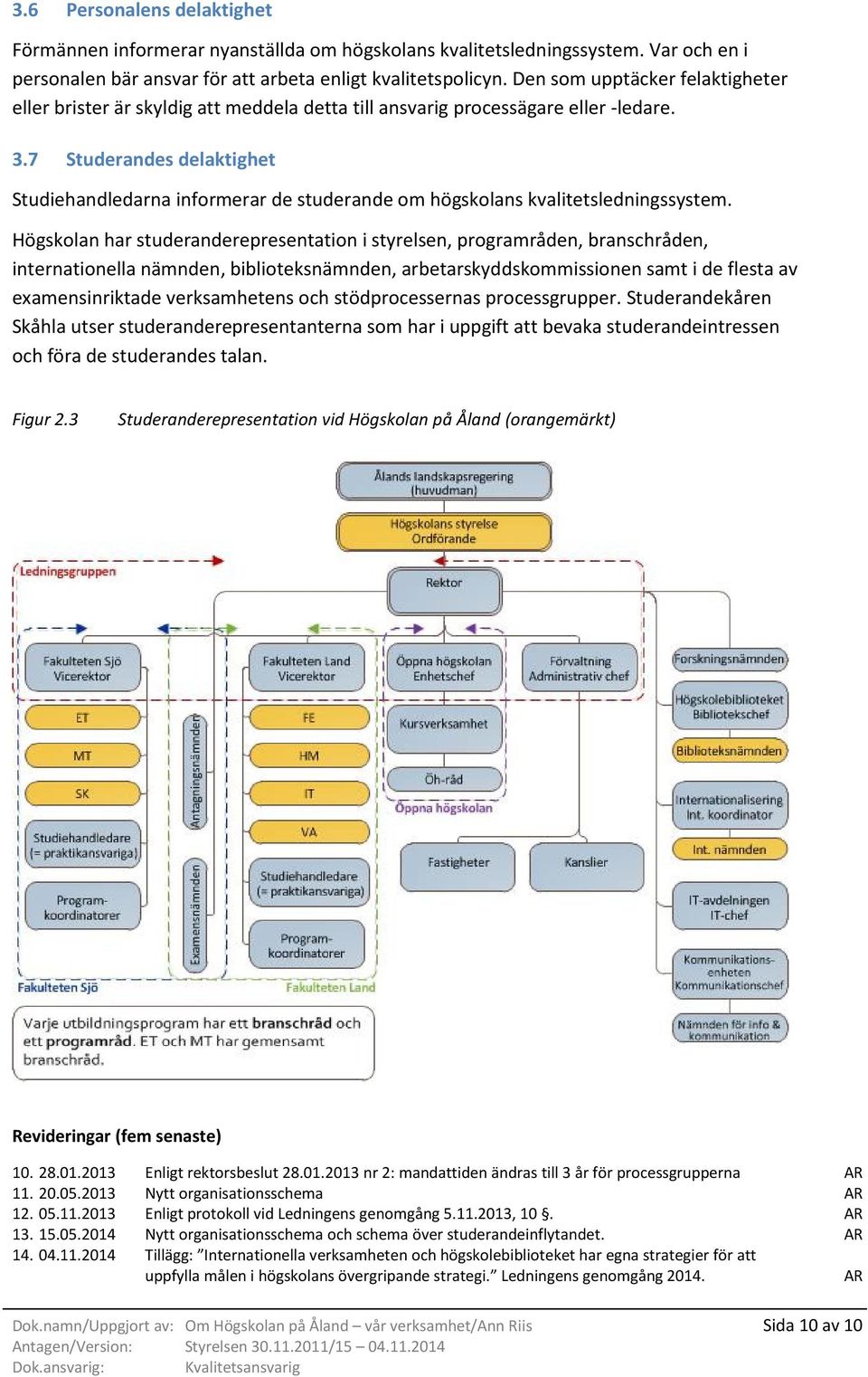 7 Studerandes delaktighet Studiehandledarna informerar de studerande om högskolans kvalitetsledningssystem.