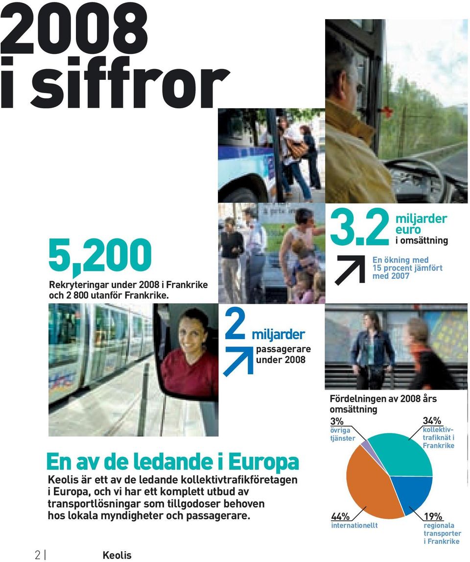 Keolis är ett av de ledande kollektivtrafikföretagen i Europa, och vi har ett komplett utbud av transportlösningar som tillgodoser behoven