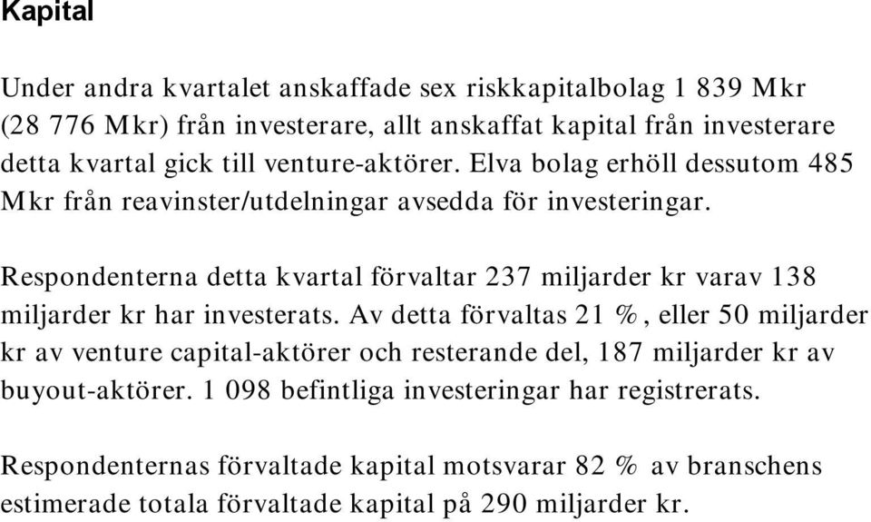 Respondenterna detta kvartal förvaltar 237 miljarder kr varav 138 miljarder kr har investerats.