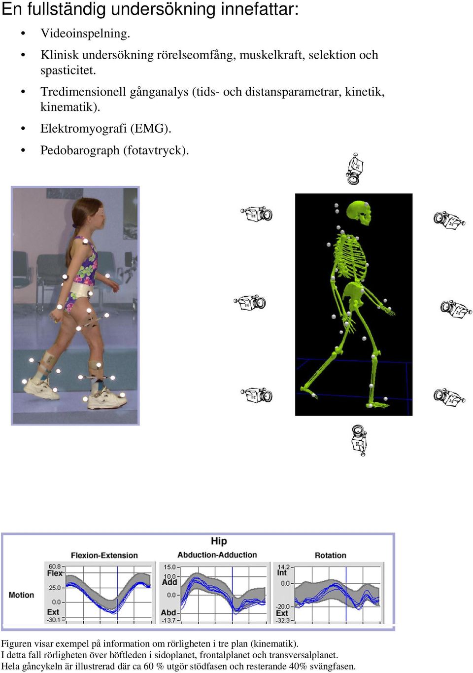 Tredimensionell gånganalys (tids- och distansparametrar, kinetik, kinematik). Elektromyografi (EMG). Pedobarograph (fotavtryck).
