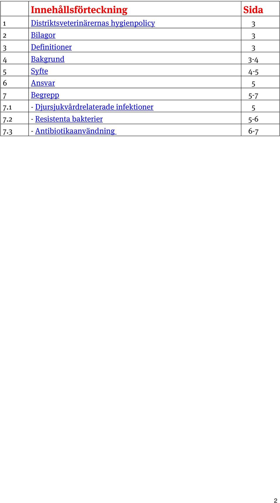 Syfte 4-5 6 Ansvar 5 7 Begrepp 5-7 7.