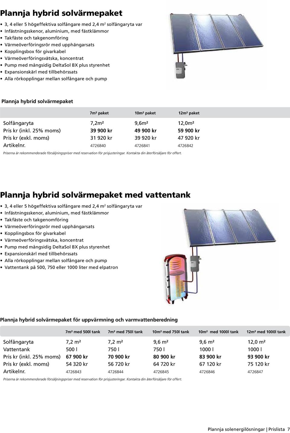 paket Solfångaryta 7,2m² 9,6m² 12,0m² Pris kr (inkl. 25% moms) 39 900 kr 49 900 kr 59 900 kr Pris kr (exkl. moms) 31 920 kr 39 920 kr 47 920 kr Artikelnr.