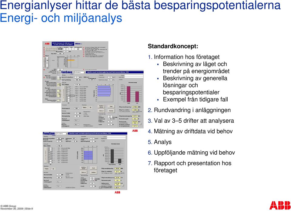 besparingspotentialer Exempel från tidigare fall 2. Rundvandring i anläggningen 3. Val av 3 5 drifter att analysera 4.